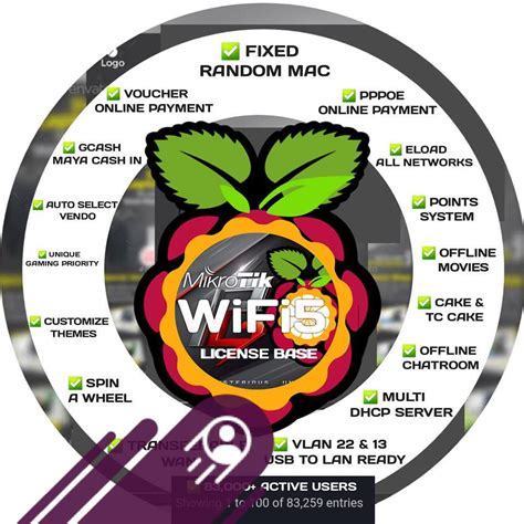 bai centralized vendo wifi
